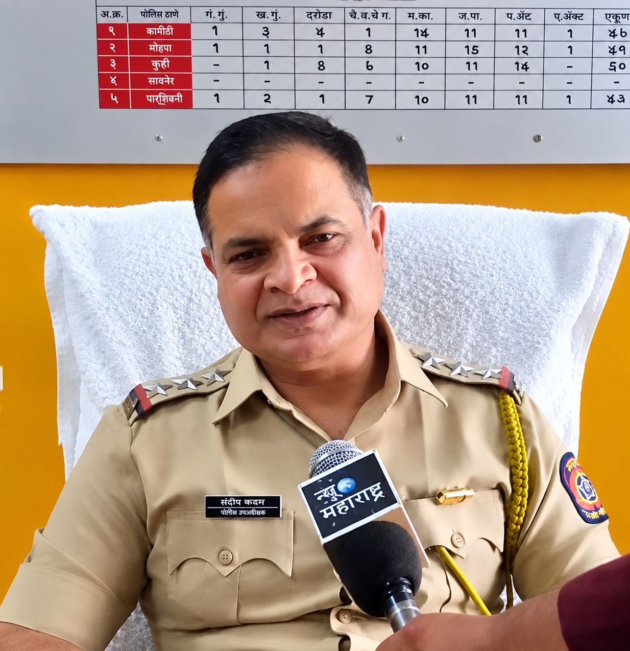 Portrait of Mr. Ashok Saykar
